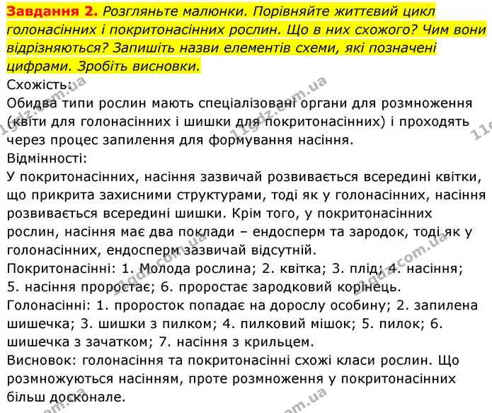 Стор. 103 — 2 — ГДЗ Біологія 7 клас Тагліна — ГДЗ Біологія 7 клас Тагліна