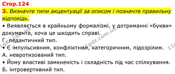 1. Розробіть тези доповіді на тему «Чим відрізняється інтелект людини від штучного інтелекту?» й запишіть їх. Презентуйте свої — ГДЗ Робочий зошит Біологія 8 клас Тагліна (2025)