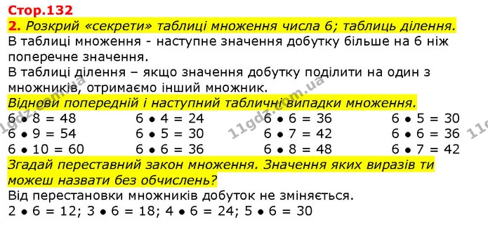 2. Розкрий «секрети» таблиці множення числа 6; таблиць ділення. — ГДЗ Математика 2 клас Скворцова