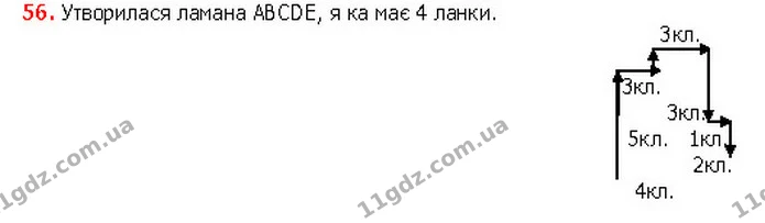 ГДЗ математика 5 клас Мерзляк 2018 — ГДЗ математика 5 клас Мерзляк 2018