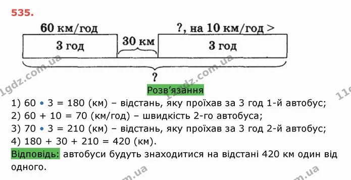 ГДЗ Математика 5 клас Тарасенкова — ГДЗ Математика 5 клас Тарасенкова