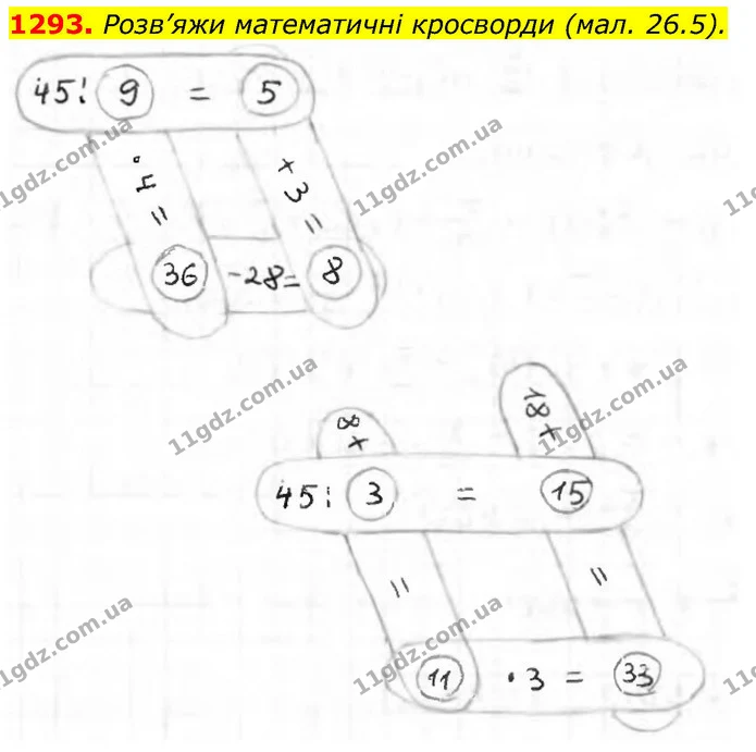 1293. Розв’яжи математичні кросворди (мал. 26.5). — ГДЗ Алгебра 8 клас Бевз