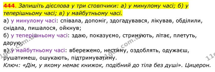 444. Запишіть дієслова у три стовпчики: а) у минулому часі; б) у теперішньому часі; в) у майбутньому часі. — ГДЗ Українська мова 6 клас Ворон, Солопенко