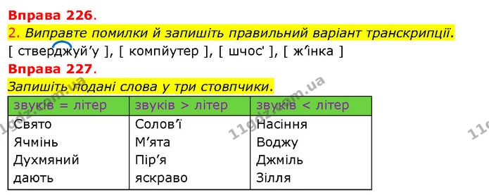 2. Виправте помилки й запишіть правильний варіант транскрипції. — ГДЗ Українська мова 5 клас Літвінова