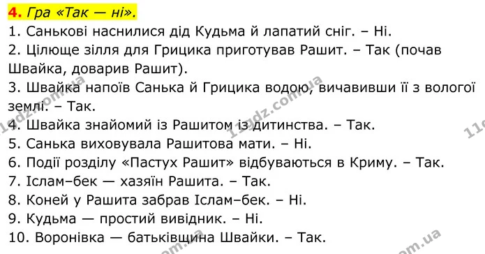 4. Гра «Так — ні». — ГДЗ Українська література 8 клас Авраменко