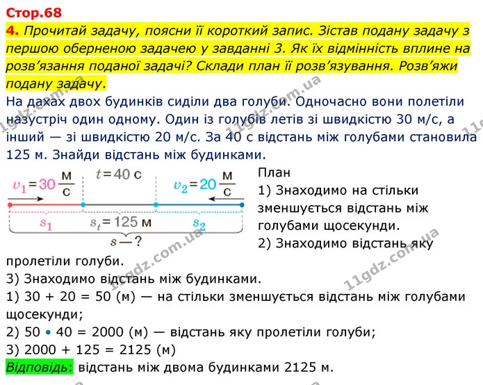 4. Прочитай задачу, поясни її короткий запис. Зістав подану задачу з першою оберненою задачею у завданні 3. Як їх відмінність вплине на — ГДЗ Математика 4 клас Скворцова