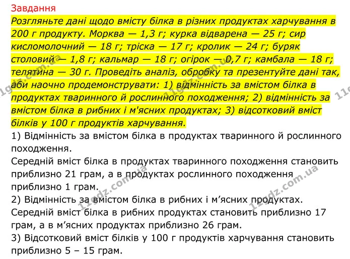 Стор. 39 — 2 — ГДЗ Біологія 8 клас Тагліна — ГДЗ Біологія 8 клас Тагліна