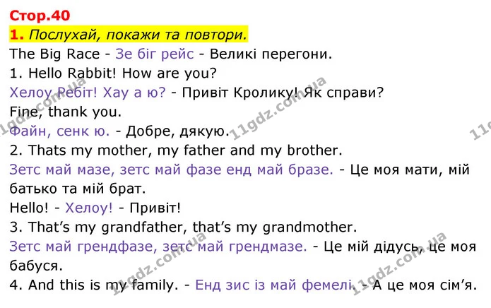 1. Послухай, покажи та повтори. — Англійська мова 1 клас Мітчелл