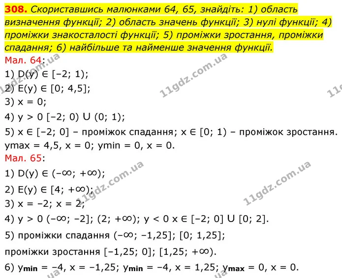 308. Скориставшись малюнками 64, 65, знайдіть: 1) область визначення функції; 2) область значень функції; 3) нулі функції; 4) проміжки — ГДЗ Алгебра 9 клас Тарасенкова