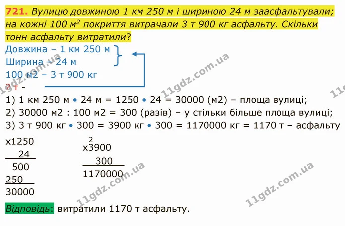 721. Вулицю довжиною 1 км 250 м і шириною 24 м заасфальтували; на кожні 100 м2 покриття витрачали 3 т 900 кг асфальту. Скільки тонн — ГДЗ Математика 4 клас Лишенко 1-2 ч.