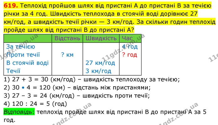 619. Теплохід пройшов шлях від пристані А до пристані В за течією річки за 4 год. Швидкість теплохода в стоячій воді дорівнює 27 — ГДЗ Математика 5 клас Кравчук