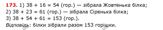 ГДЗ математика 5 клас Мерзляк 2018 — ГДЗ математика 5 клас Мерзляк 2018
