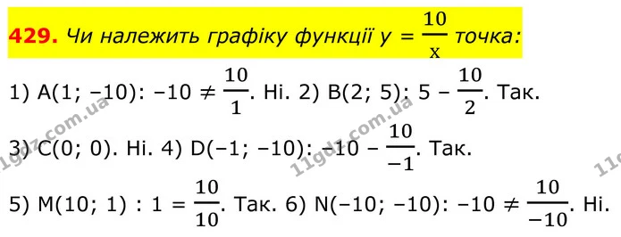 429. Чи належить графіку функції у = 10х точка: — ГДЗ Алгебра 8 клас Тарасенкова