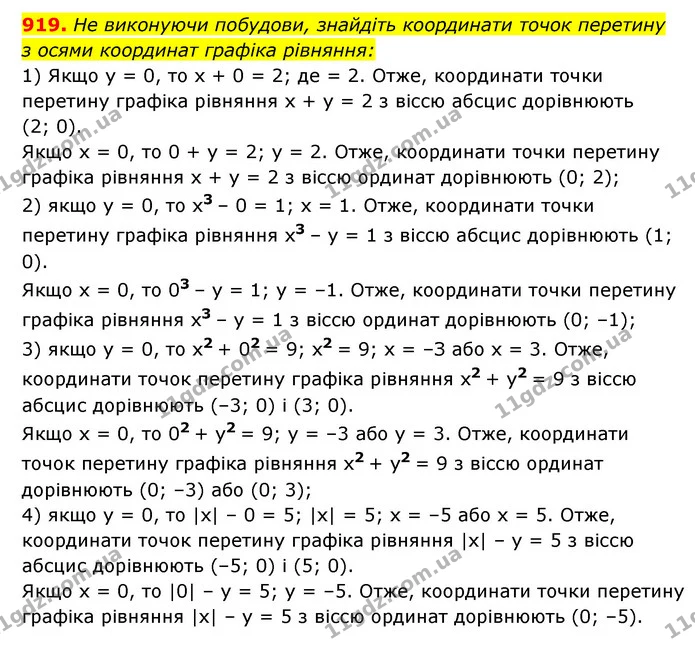 919. Не виконуючи побудови, знайдіть координати точок перетину — ГДЗ Алгебра 7 клас Мерзляк, Полонський 2015