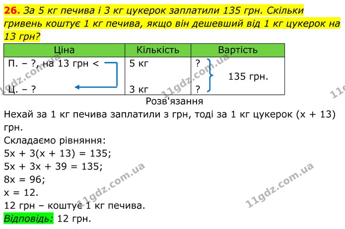 26 — ГДЗ Алгебра 7 клас Тарасенкова 2024