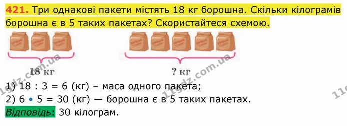 421. Три однакові пакети містять 18 кг борошна. Скільки кілограмів борошна є в 5 таких пакетах? Скористайтеся схемою. — ГДЗ Математика 5 клас Кравчук