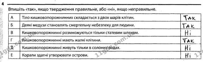 Стор. 6 — 4 — ГДЗ Робочий зошит Біологія 7 клас Задорожний — ГДЗ Робочий зошит Біологія 7 клас Задорожний