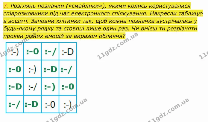 Стор. 25 — 7 — ГДЗ Інформатика 4 клас Корнієнко — ГДЗ Інформатика 4 клас Корнієнко