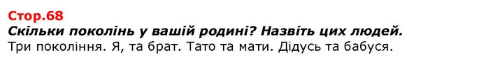 Скільки поколінь у вашій родині? Назвіть цих людей. — ГДЗ Я досліджую світ 1 клас Гільберг