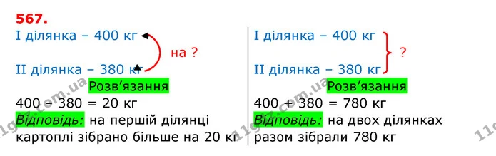 567. Із виразів 350 + 40, 320 + 80, 400 - 130 і 300 + 220 склади й запиши числові нерівності. — ГДЗ Математика 3 клас Заїка 1-2 ч.