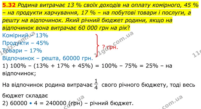 5.32 Родина витрачає 13 % своїх доходів на оплату комірного, 45 % – на продукти харчування, 17 % – на побутові товари і послуги, а — ГДЗ Алгебра 8 клас Істер
