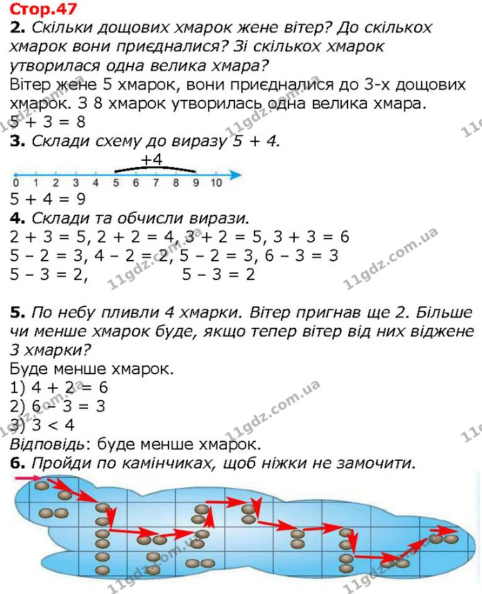 2. Скільки дощових хмарок жене вітер? До скількох хмарок вони приєдналися? Зі скількох хмарок утворилася одна велика хмара? — ГДЗ Математика 1 клас Лишенко 2018