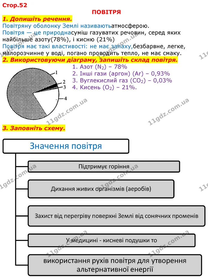 Уявна порожниста куля, на поверхню якої зсередини нанесено всі зорі; модель неба – це..  (П) небесна сфера  Точка небесної сфери — ГДЗ Робочий зошит Природознавство 5 клас Мечник