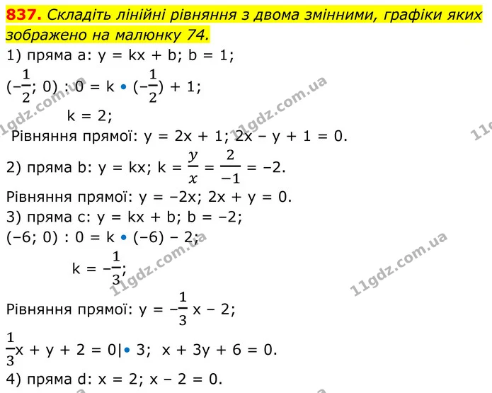 837. Складіть лінійні рівняння з двома змінними, графіки яких зображено на малюнку 74. — ГДЗ Алгебра 7 клас Тарасенкова 2024