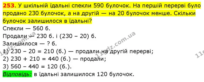 253. У шкільній їдальні спекли 590 булочок. На першій перерві було продано 230 булочок, а на другій — на 20 булочок менше. Скільки — ГДЗ Математика 3 клас Будна 1-2 ч.