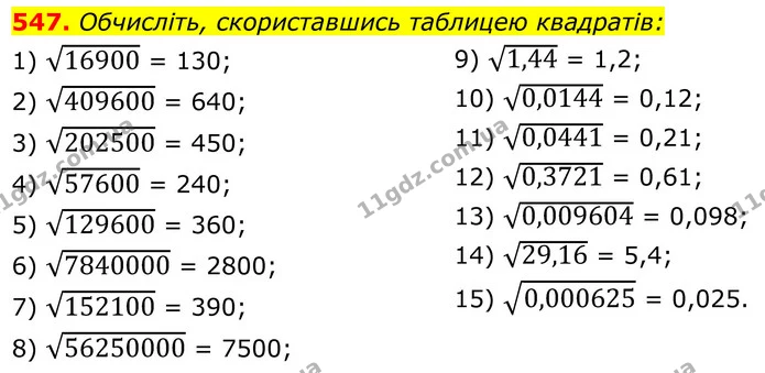547. Обчисліть, скориставшись таблицею квадратів: — ГДЗ Алгебра 8 клас Тарасенкова