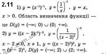2.11 Доведіть, що функція є парною: — ГДЗ Алгебра 10 клас Мерзляк 2018 (Поглиблений)