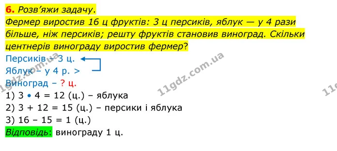 6. Розв’яжи задачу. — ГДЗ Математика 3 клас Скворцова 1-2 ч.