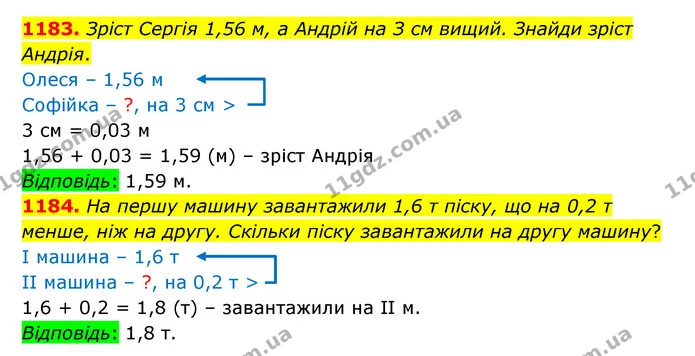 1183. Зріст Сергія 1,56 м, а Андрій на З см вищий. Знайди зріст — ГДЗ Математика 5 клас Бевз