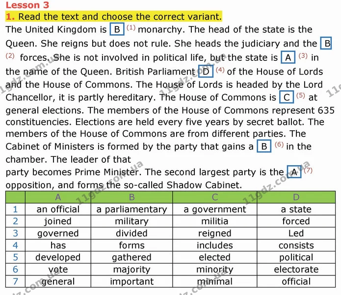 1. Read the text and choose the correct variant. — ГДЗ Робочий зошит англійська мова 10 клас Ходаковська