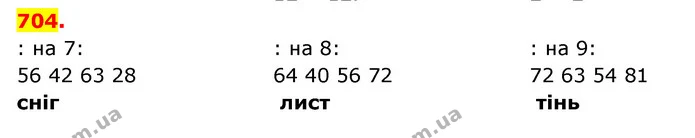 ГДЗ Математика 3 клас Будна 1-2 ч. — ГДЗ Математика 3 клас Будна 1-2 ч.