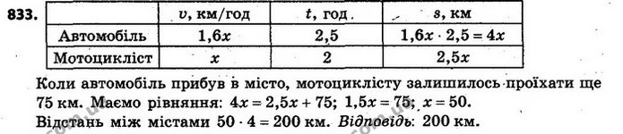 833. З міста А до міста В одночасно виїхали автомобіль і мотоцик-ліст. Коли через 2,5 год автомобіль прибув до міста В, мотоциклістові — ГДЗ Алгебра 7 клас Кравчук 2015
