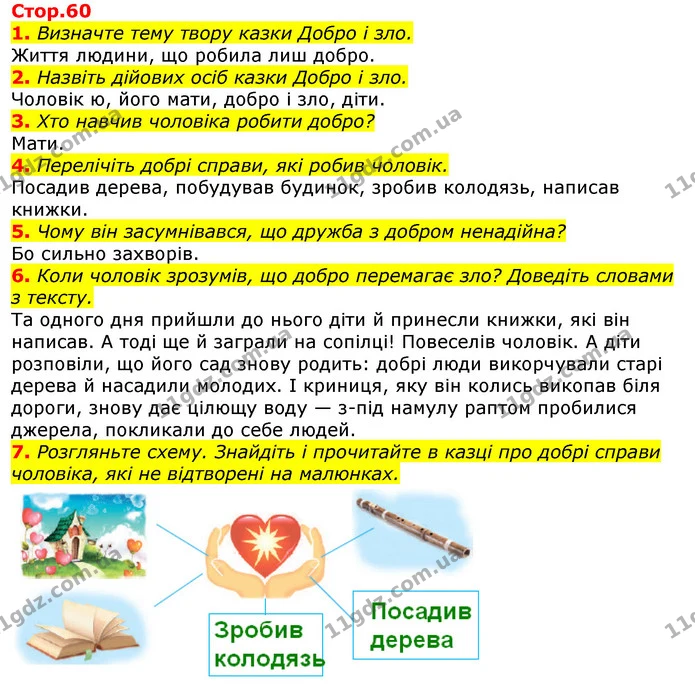 1. Визначте тему твору казки Добро і зло. — ГДЗ Українська мова та читання 3 клас Богданець-Білоскаленко
