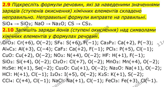 2.9 Підкресліть формули речовин, які за наведеними значеннями зарядів (ступенів окиснення) хімічних елементів складено неправильно — ГДЗ Робочий зошит Хімія 8 клас Григорович