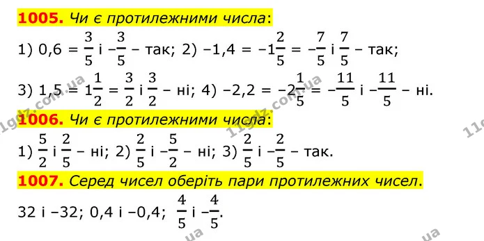 1005. Чи є протилежними числа: — ГДЗ Математика 6 клас Тарасенкова 2023 1-2 ч.