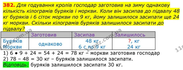 382. Для годування кролів господар заготовив на зиму однакову кількість кілограмів буряків і моркви. Коли він засипав до підвалу 48 кг — ГДЗ Математика 3 клас Лишенко (1, 2 частина)