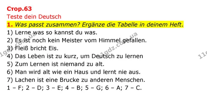 1. Was passt zusammen? Ergänze die Tabelle in deinem Heft. — ГДЗ Німецька мова 8 клас Сидоренко