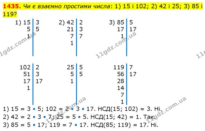 1435. Чи є взаємно простими числа: 1) 15 і 102; 2) 42 і 25; 3) 85 і 119? — ГДЗ Математика 6 клас Кравчук 2023