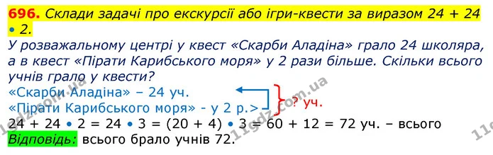 696. Склади задачі про екскурсії або ігри-квести за виразом 24 + 24 • 2. — ГДЗ Математика 3 клас Лишенко (1, 2 частина)
