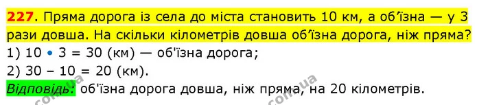 227. Пряма дорога із села до міста становить 10 км, а об’їзна — у 3 рази довша. На скільки кілометрів довша об’їзна дорога, ніж пряма? — ГДЗ Математика 3 клас Будна 1-2 ч.