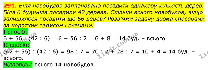 291. Біля новобудов заплановано посадити однакову кількість дерев. Біля 6 будинків посадили 42 дерева. Скільки всього новобудов, якщо — ГДЗ Математика 3 клас Лишенко (1, 2 частина)