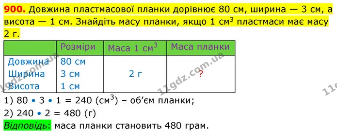 900. Довжина пластмасової планки дорівнює 80 см, ширина — 3 см, а висота — 1 см. Знайдіть масу планки, якщо 1 см3 пластмаси має масу 2 — ГДЗ Математика 5 клас Кравчук