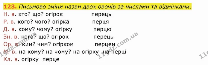 123. Письмово зміни назви двох овочів за числами та відмінками. — ГДЗ Українська мова та читання 4 клас Кравцова