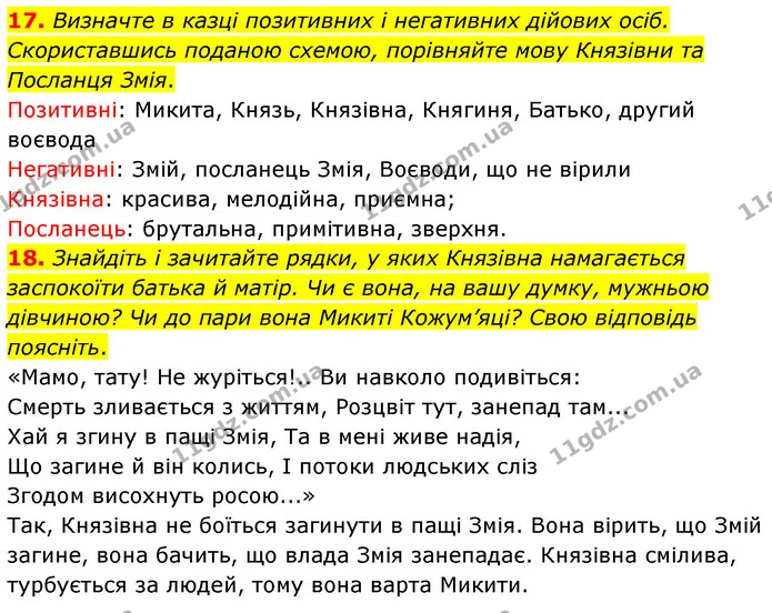 17. Визначте в казці позитивних і негативних дійових осіб. Скориставшись поданою схемою, порівняйте мову Князівни та Посланця Змія. — ГДЗ Українська література 5 клас Заболотний