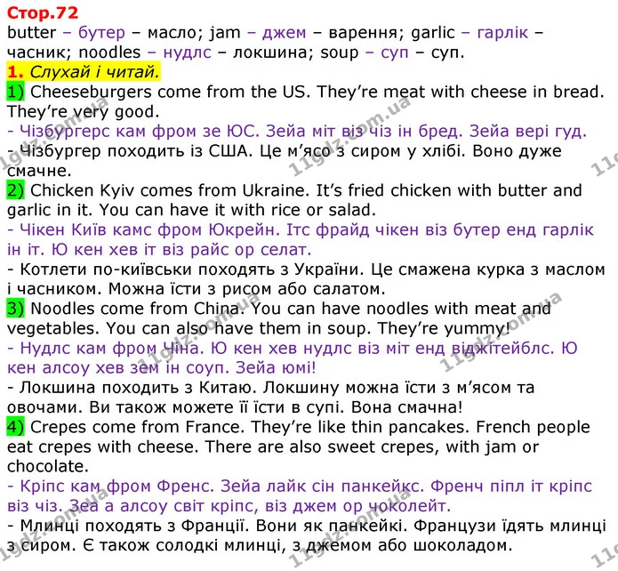 butter – бутер – масло; jam – джем – варення; garlic – гарлік – часник; noodles – нудлс – локшина; soup – суп – суп. — ГДЗ Англійська мова 3 клас Мітчелл