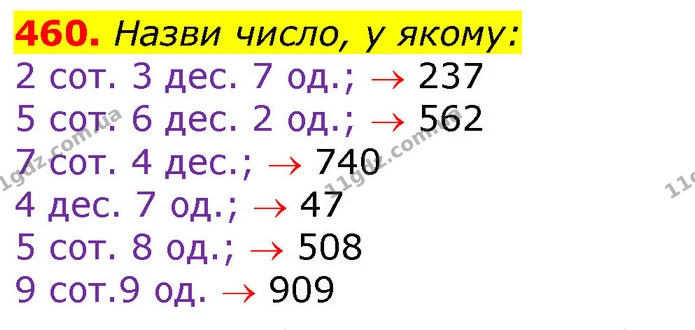 460. Назви число, у якому: — ГДЗ Математика 3 клас Лишенко (1, 2 частина)